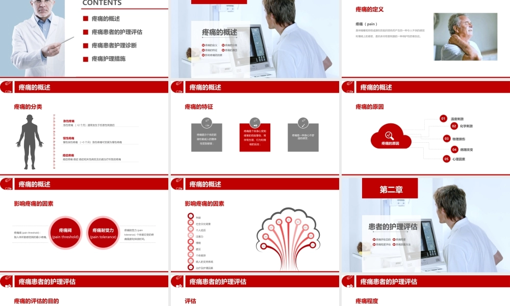 01医疗疼痛护理培训PPT模板.pptx