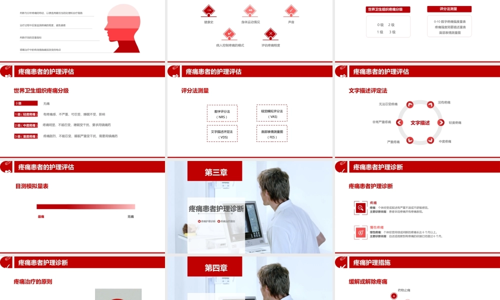 01医疗疼痛护理培训PPT模板.pptx