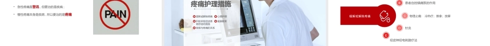 01医疗疼痛护理培训PPT模板.pptx