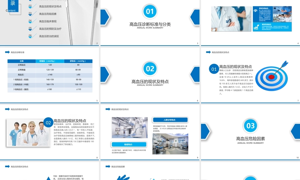 02高血压心脏疾病治疗医药医疗PPT模板.pptx