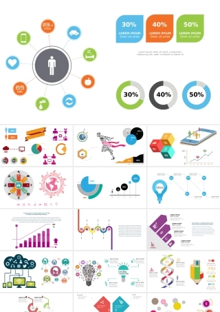 5.素材-高级图表.pptx