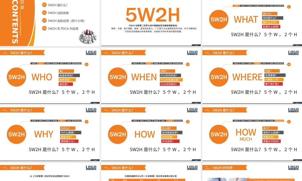 5W2H分析法及应用培训PPT框架完整.pptx