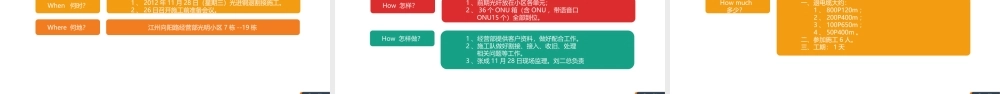 5W2H分析法及应用培训PPT框架完整.pptx