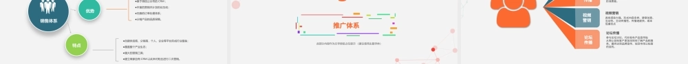 201X年度运营工作汇报.pptx