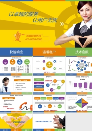 2014.2.7.呼叫中心（木东哥作品）（动画版）.pptx