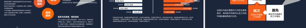 2017简约上半年工作总结.pptx