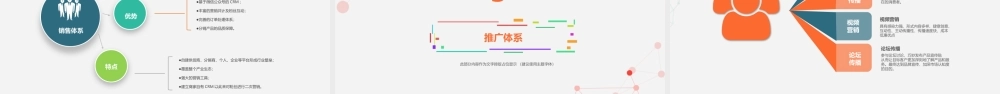2017年度运营工作汇报.pptx