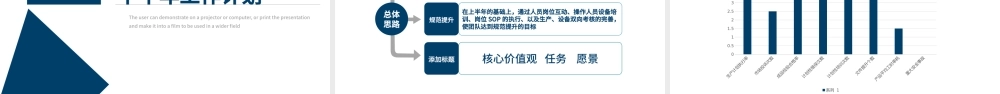 2017年上半年工作总结下半年工作计划.pptx