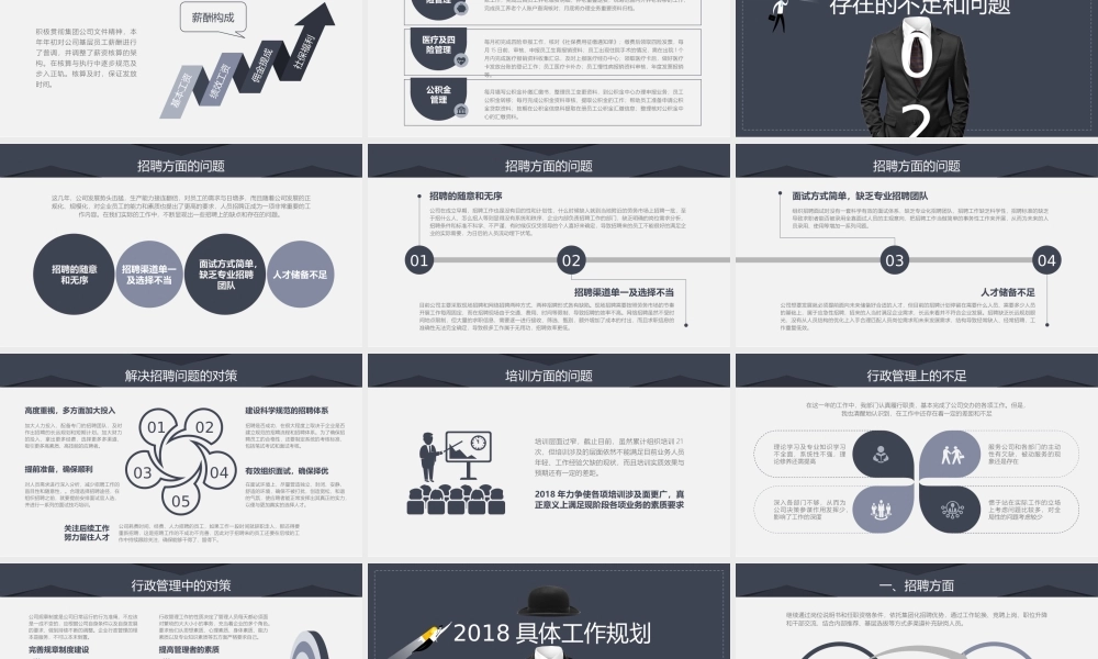 2018 人事行政工作总结-03.pptx