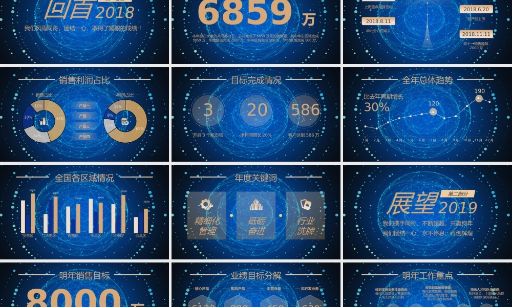 2018公司年会开场ppt颁奖典礼视频.pptx
