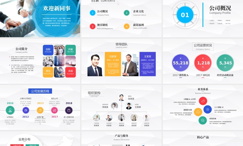 2018公司招聘新员工入职培训ppt模板.pptx