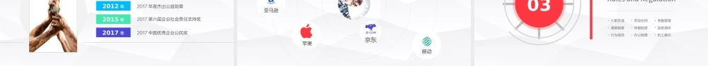 2018公司招聘新员工入职培训ppt模板.pptx