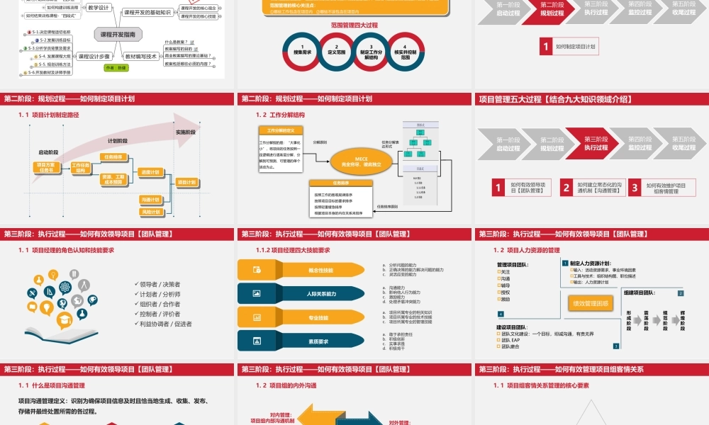 2018简约大气商务风学校项目管理培训通用PPT模板.pptx