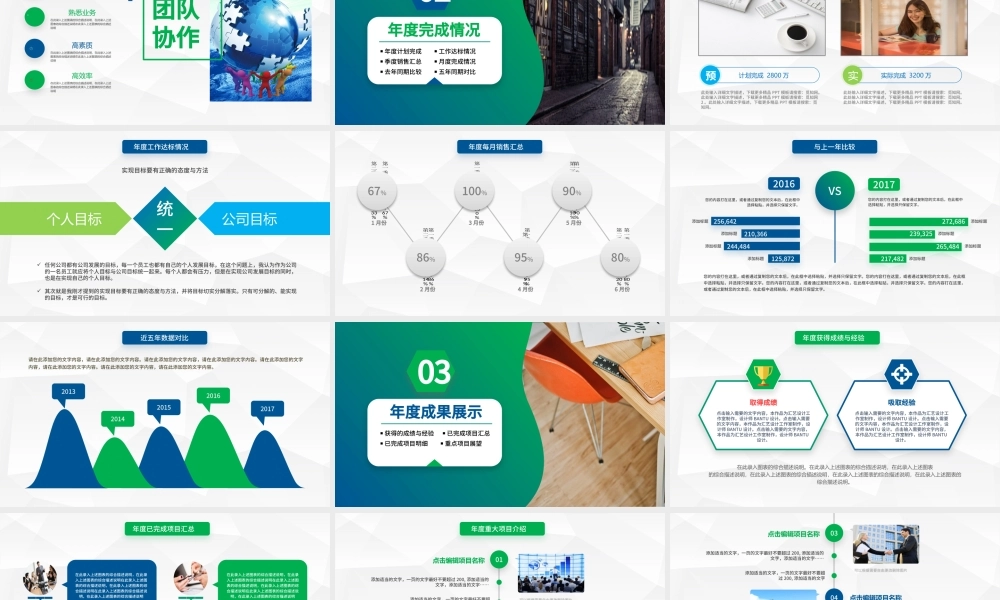 2018绿色渐变年终总结报告述职报告工作总结PPT.pptx