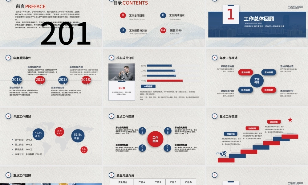 2018企业年终报告总结工作计划ppt.pptx