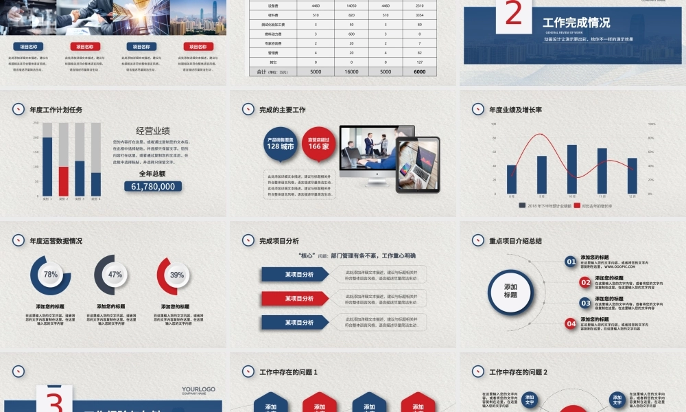 2018企业年终报告总结工作计划ppt.pptx
