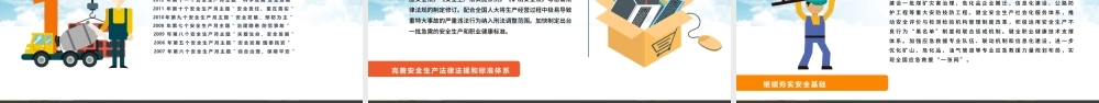 2019安全生产月安全生产PPT模板.pptx