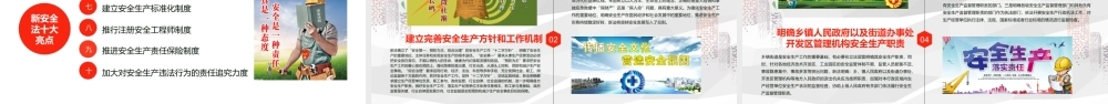 2019第一个安全生产法宣传周ppt.pptx