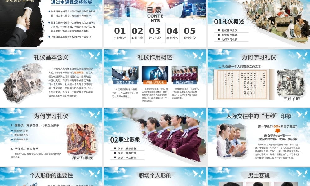 2019高端大气商务礼仪职业形象PPT模板.pptx