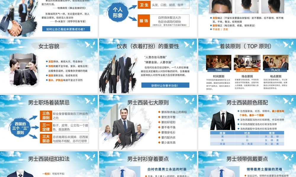 2019高端大气商务礼仪职业形象PPT模板.pptx