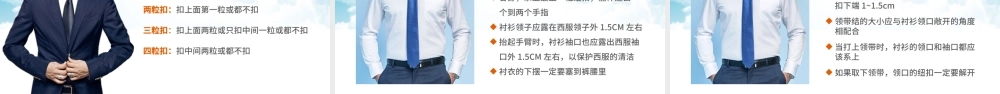 2019高端大气商务礼仪职业形象PPT模板.pptx