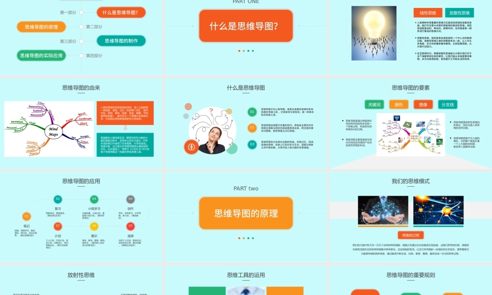 2019思维导图PPT模板.pptx