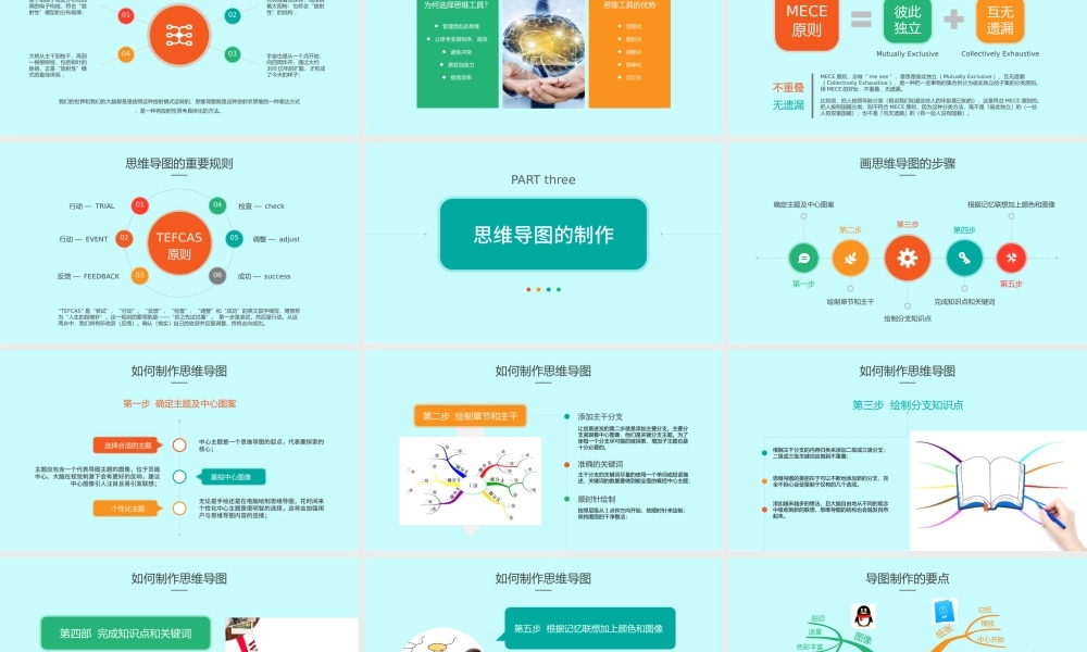 2019思维导图PPT模板.pptx