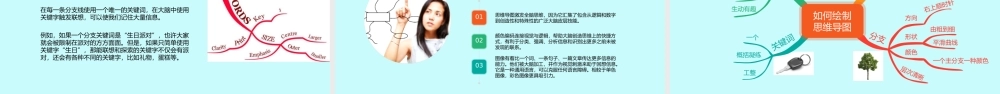 2019思维导图PPT模板.pptx