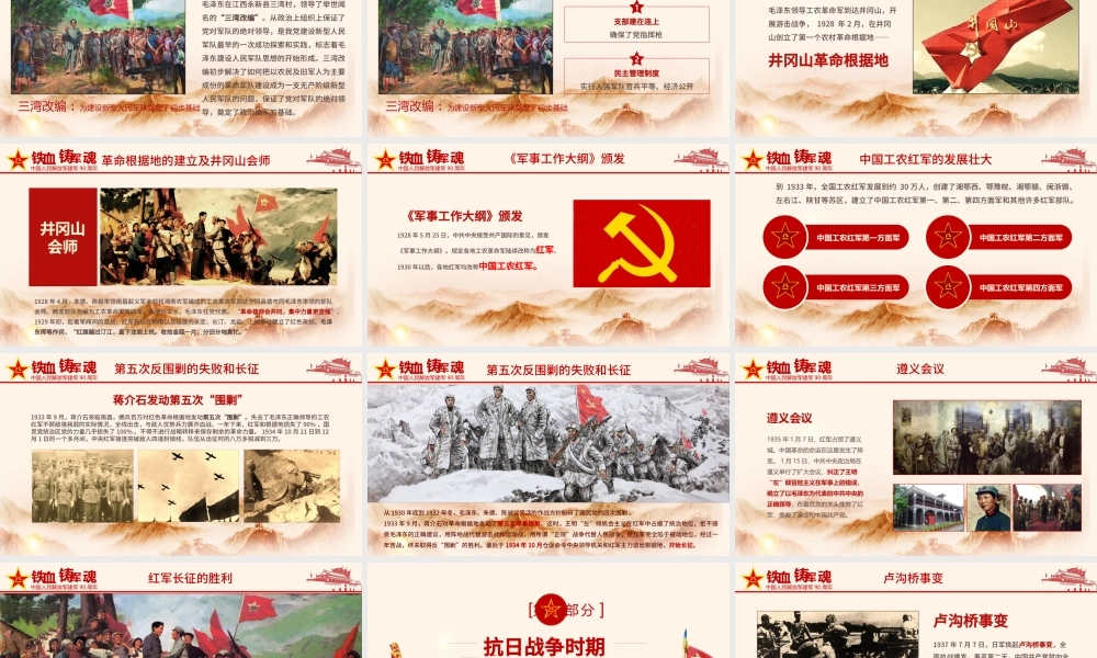 2019中国人民解放军周年庆PPT模板.pptx