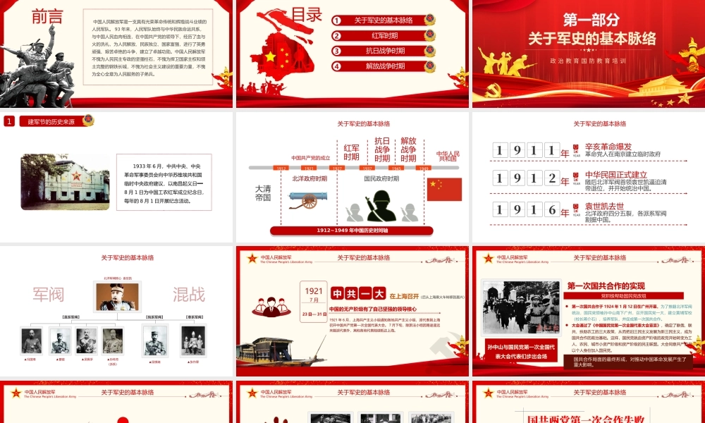 2020八一建军节中国人民解放军发展简史国防教育部队教育爱国主义教育2.pptx