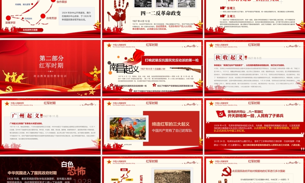 2020八一建军节中国人民解放军发展简史国防教育部队教育爱国主义教育2.pptx
