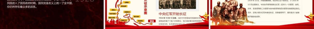 2020八一建军节中国人民解放军发展简史国防教育部队教育爱国主义教育2.pptx
