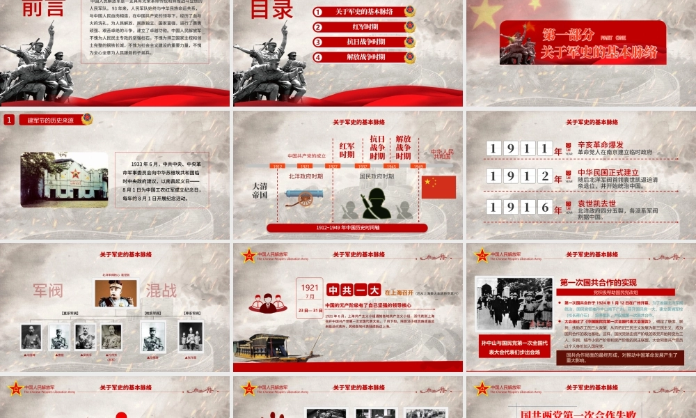 2020八一建军节中国人民解放军发展简史国防教育部队教育爱国主义教育PPT模板.pptx