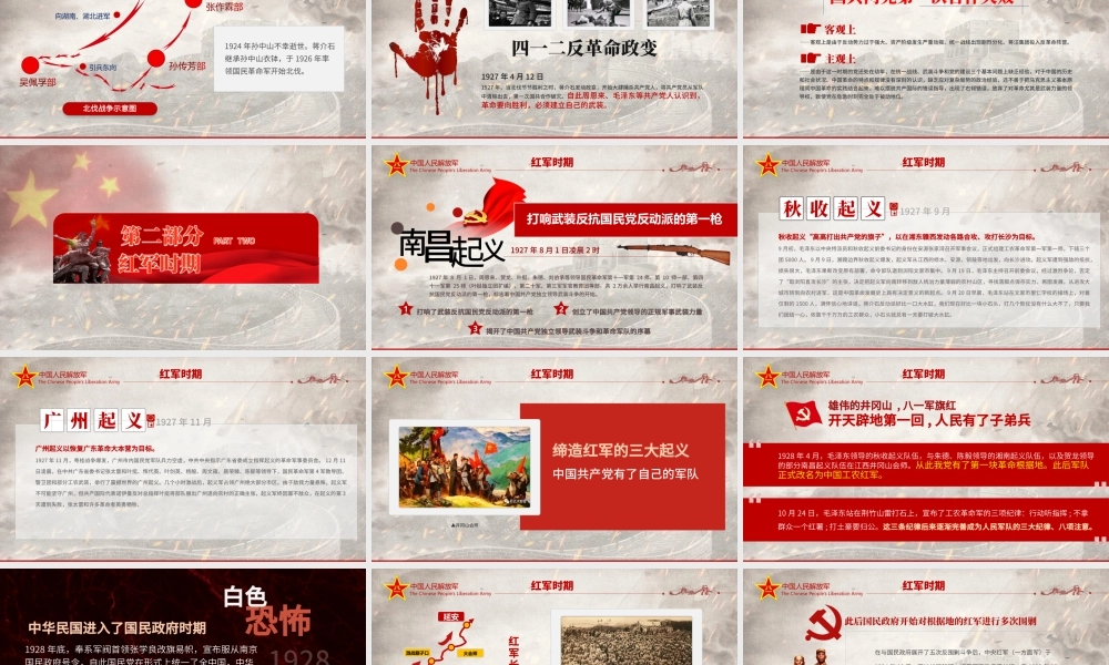 2020八一建军节中国人民解放军发展简史国防教育部队教育爱国主义教育PPT模板.pptx