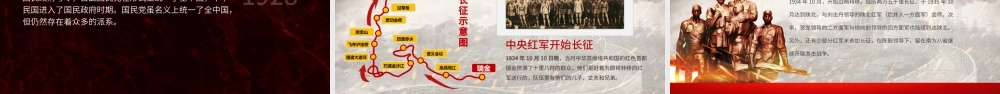 2020八一建军节中国人民解放军发展简史国防教育部队教育爱国主义教育PPT模板.pptx