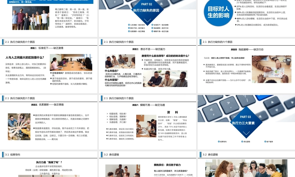 2020打造卓越的执行力PPT模板.pptx