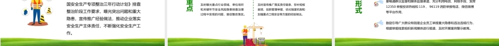 2020绿色清新安全生产月PPT.pptx