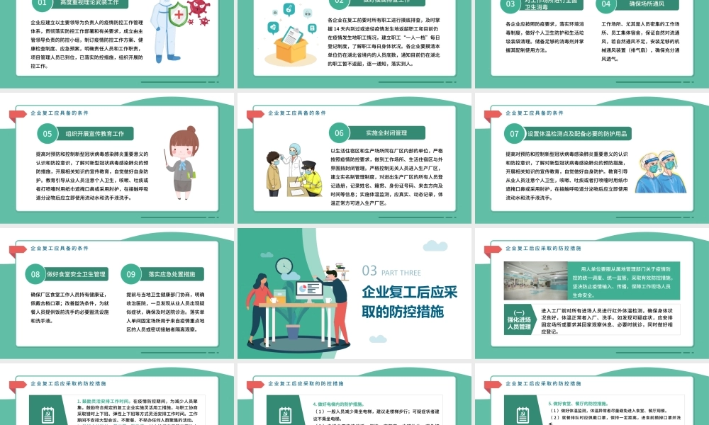 2020绿色清新企业复工新型冠状病毒肺炎病情防控工作要点商务PPT.pptx