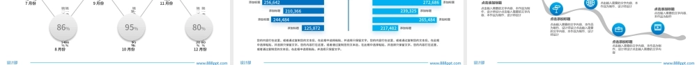 2020年创意蓝色年终总结工作汇报计划PPT模板.pptx