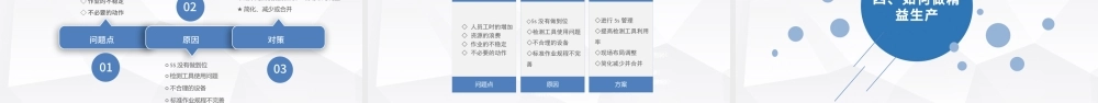 2020年精益生产管理PPT模板.pptx