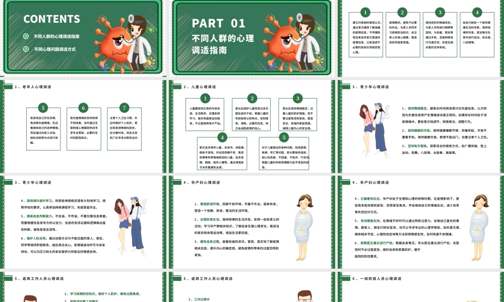 2020新型冠状病毒肺炎疫情期间心理心态调理指南PPT.pptx