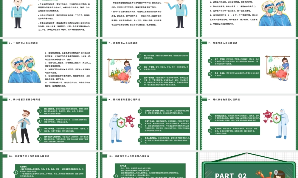 2020新型冠状病毒肺炎疫情期间心理心态调理指南PPT.pptx