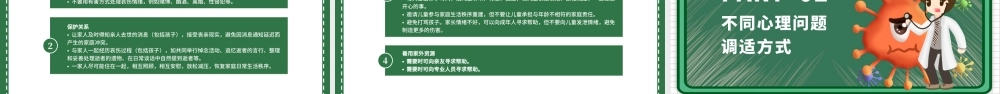 2020新型冠状病毒肺炎疫情期间心理心态调理指南PPT.pptx
