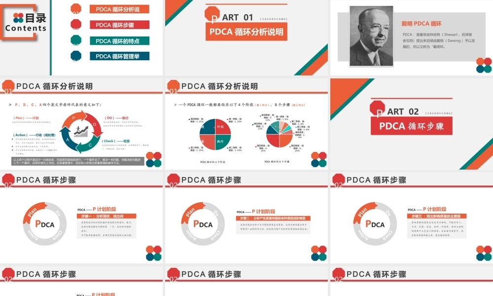 2021PDCA循环工作方法培训PPT多彩扁平风戴明环案例分析汇报课件.pptx