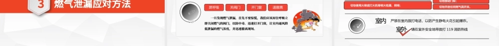 2021安全用气共筑平安PPT安全生产月天燃气安全知识宣传PPT模板.pptx