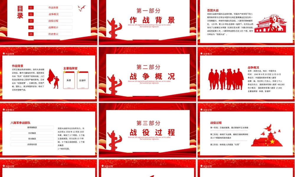 2021百团大战胜利PPT参战部队达105个团故称百团大战动态PPT模板.pptx