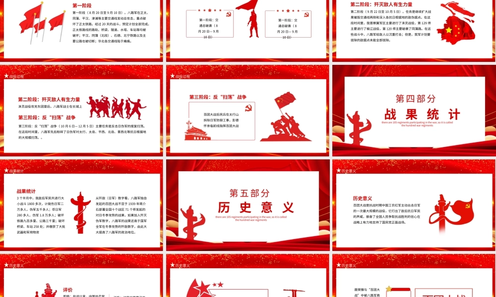 2021百团大战胜利PPT参战部队达105个团故称百团大战动态PPT模板.pptx