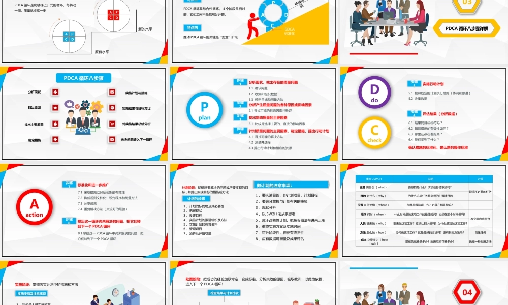 2021彩色PDCA循环及其在管理中的应用PPT.pptx
