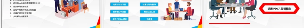 2021彩色PDCA循环及其在管理中的应用PPT.pptx