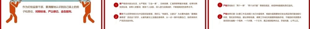 2021锻造“四个特别”品质当好新时代纪检监察铁军PPT.pptx